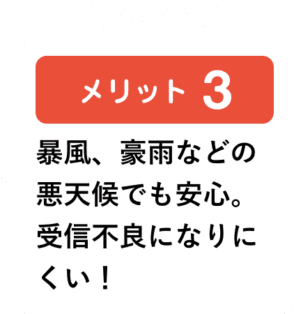 メリット3 暴風、豪雨などの悪天候でも安心。受信不良になりにくい！