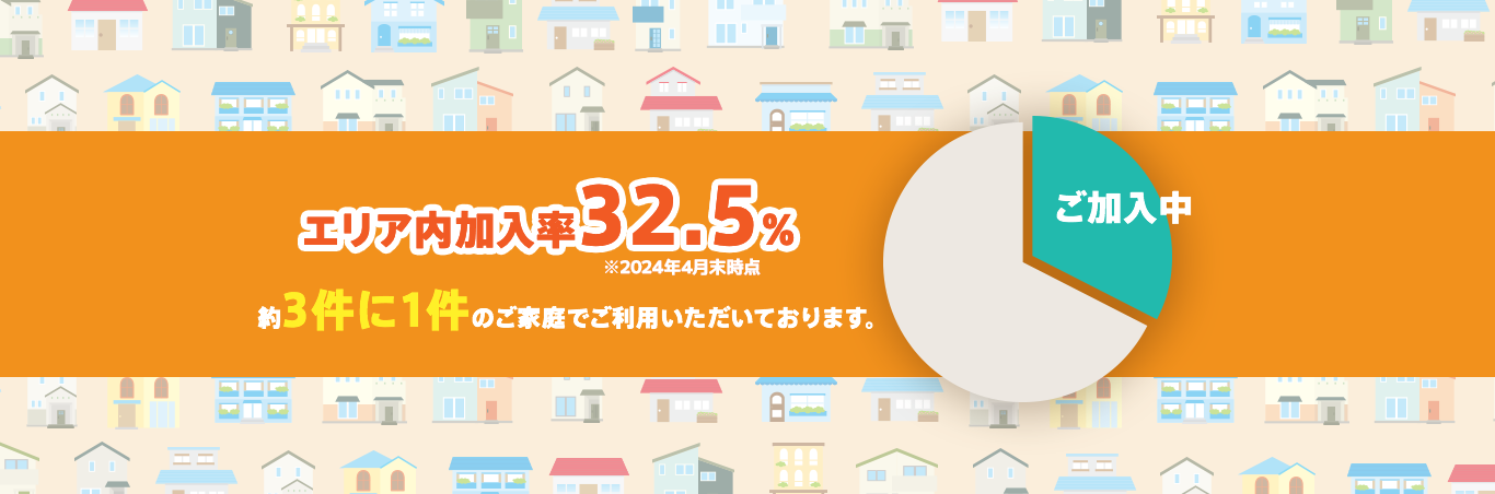 エリア内加入率32.6% ※平成28年12月現在　約3件に1件のご家庭でご利用いただいております。