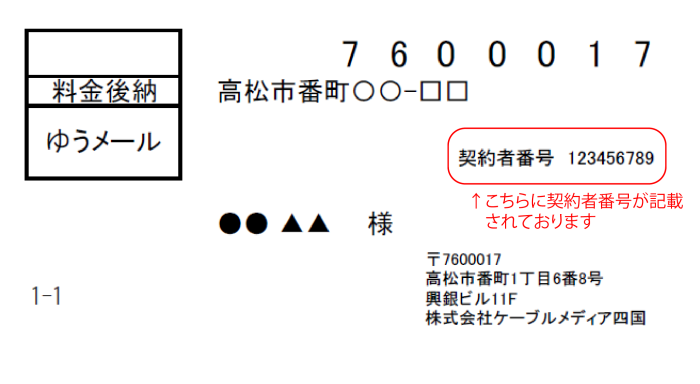 ②チャンネルガイド 宛名
