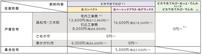 ひさ　※リピート割引 ピリカスキー場25－26シーズンオープン日決定！！ | 北海道【公式